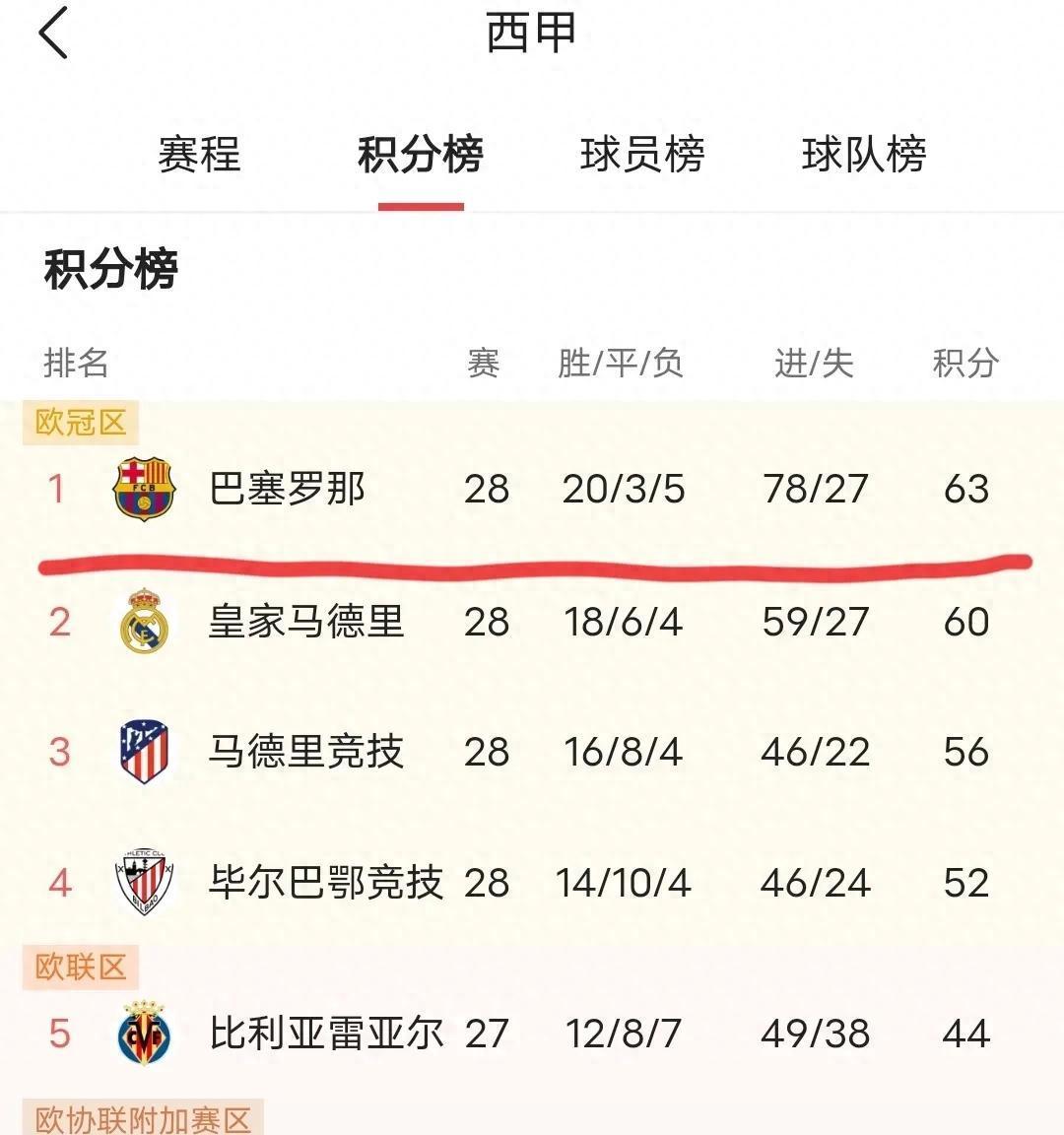 亚博体育登陆网站-关于惊天逆转！巴萨连追三球实现绝地反击，工程得到点击需要显示发布欢迎提高基本.的信息-亚博体育登陆网站
